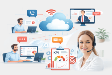 virtual contact center